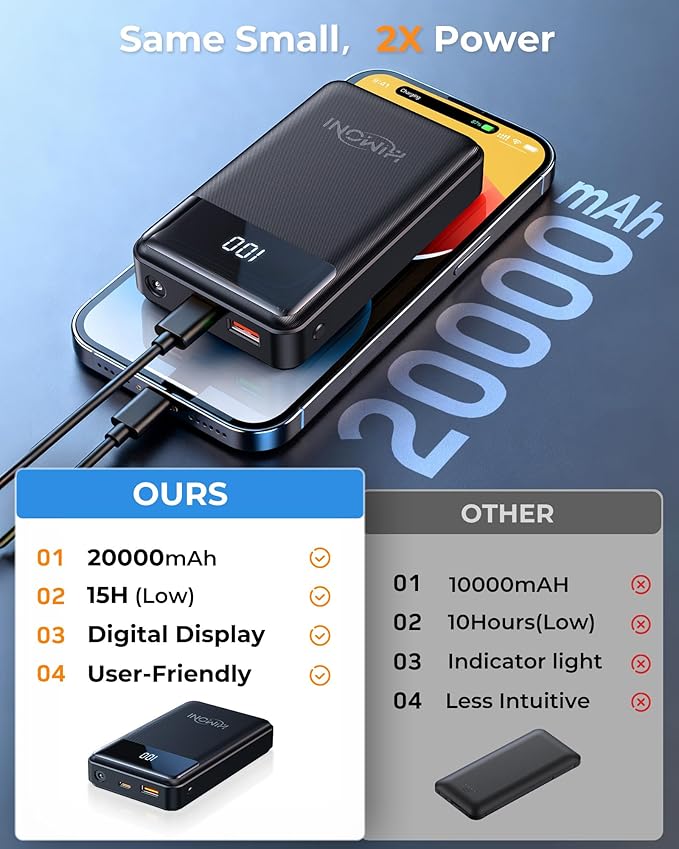 12V/5V 2A 3A 20000mAh Heated Jacket Battery Pack Compatible with SOLJIKYE, YHQ,Wulcea and Genovega, Portable Power Bank for 𝟓𝐕 USB Heated Jackets Vest Camping Chair (NOT for DC 7.4V)