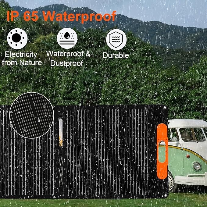 200W Portable Solar Panel for Power Station,25V Foldable Solar Panel Charger with Kickstand,Dual USB & Type-C Output,>23% High Efficiency IP65 Waterproof for Camping,Hiking,RV Trips