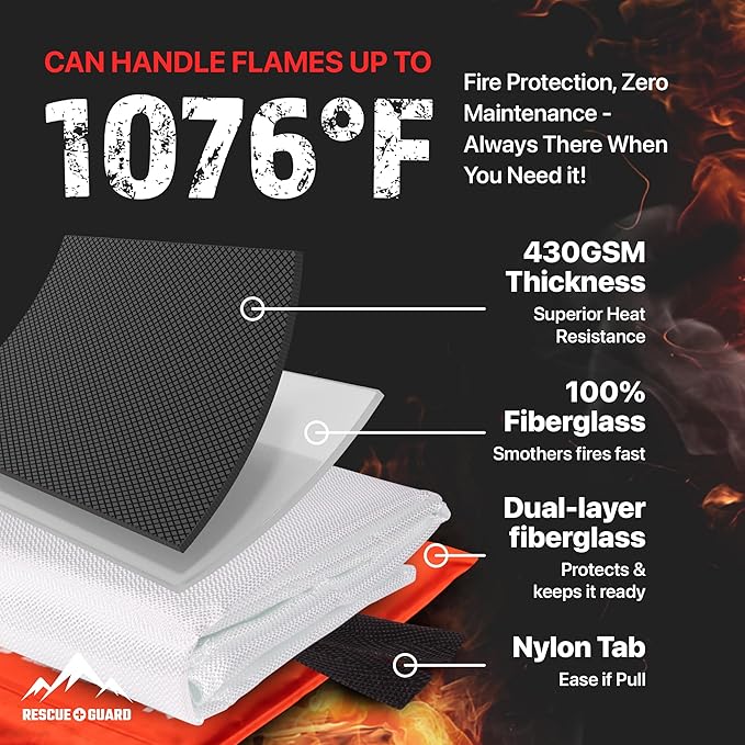 Fire Blanket 4 Pack 40”x40” - Fire Blankets Emergency for Home and Kitchen - Emergency Blankets for Survival - Home House Safety Supplies kit Must Haves - Firemen Safety Gifts and Essential Stuff