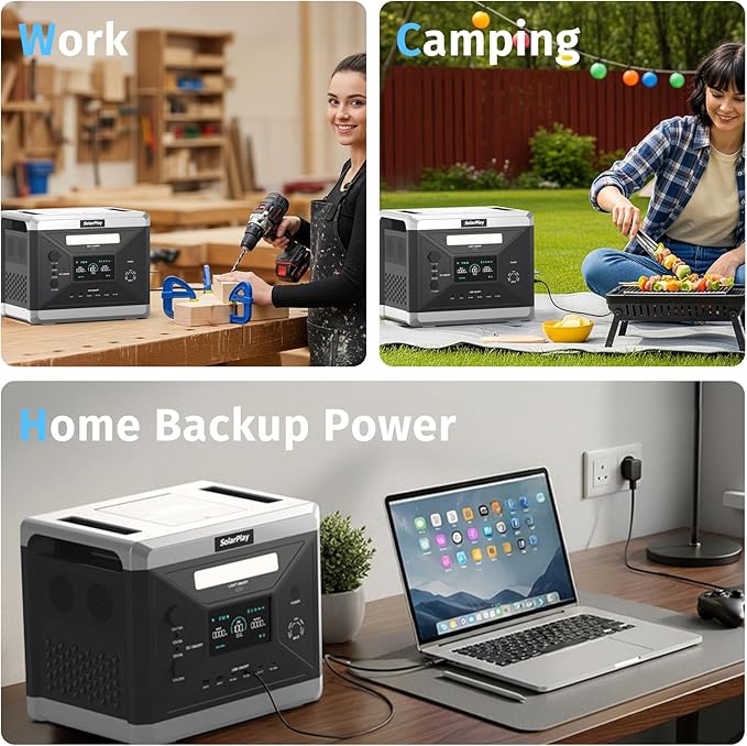 SolarPlay 2400W/2160Wh Portable Power Station, Solar Generator with 4 AC Outlets (4800W Peak), Power Station for Emergency Home Backup, Camping, Outdoor Battery Backup