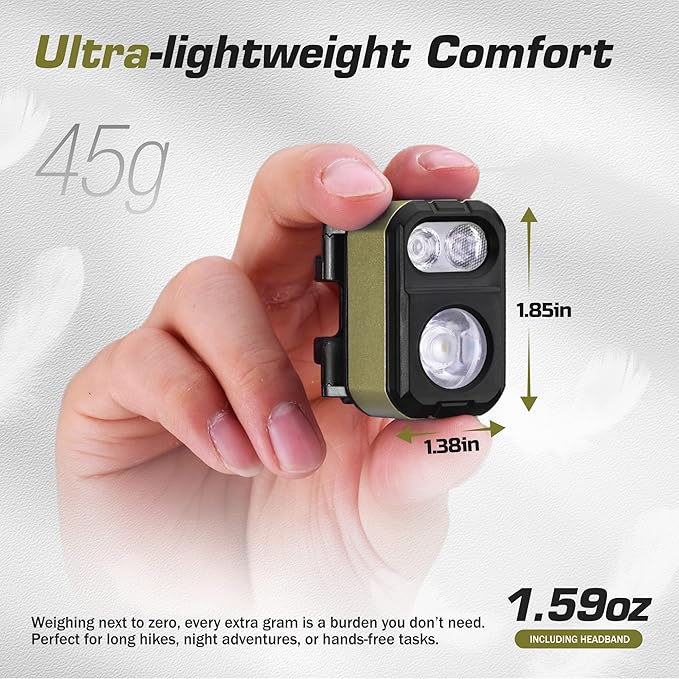 EverBrite 400LM Rechargeable Headlamp, 1.59 oz Lightweight & Comfortable Head Lamp with Hat Clip, IP67 Waterproof, White/Red/Green Light, 7 Modes for Running, Camping and Backpacking-Green