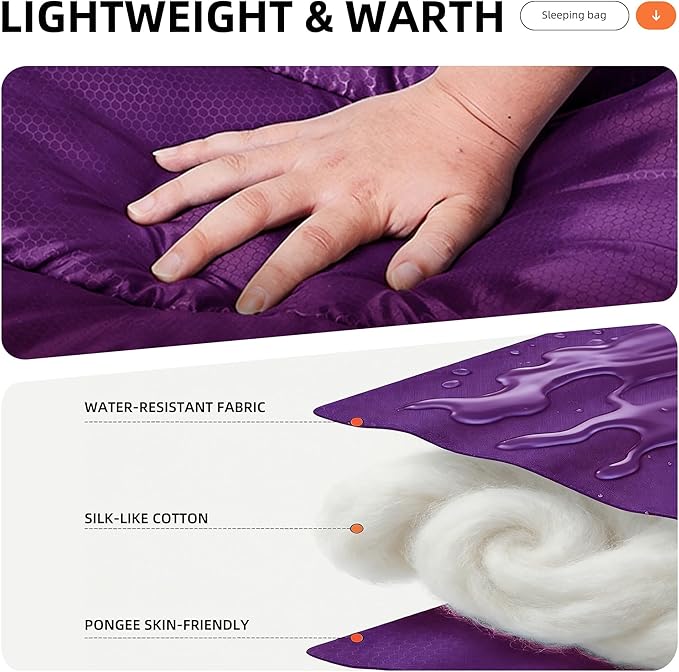 Sleeping Bags for Adults Cold Warm Weather,Backpacking Compact Lightweight Camping Sleeping Bag with Compression Sack for Kids,Camping Essentials Gear for Hiking,Travel,Climb,Outdoor, Indoor