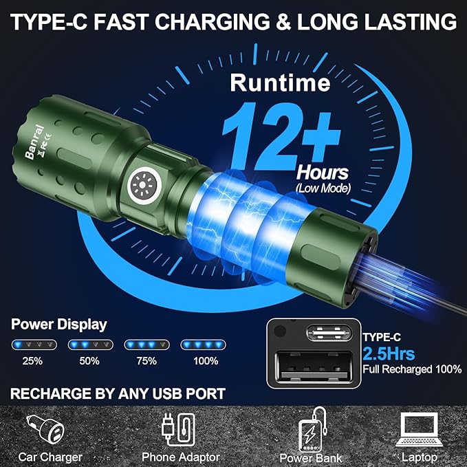 Banral Flashlights High Lumens Rechargeable, Super Bright Long Range Small Powerful Flashlight, 6 Modes LED Tactical Pocket Waterproof Flash Light for Home Emergency (1, Green)