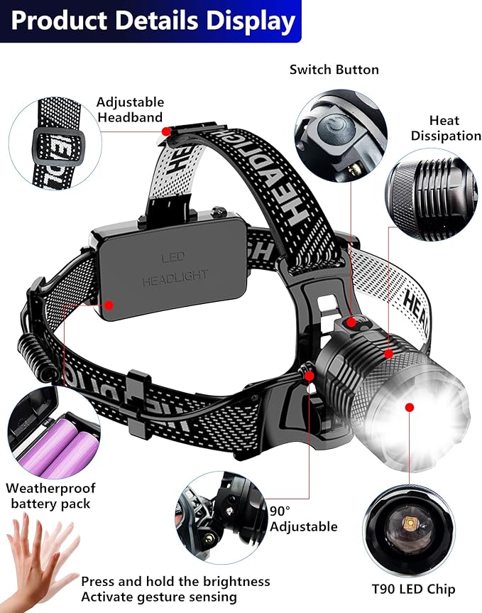 Headlamp Rechargeable -100,000LM Bright LED HeadLamp, 40H Runtime, Waterproof Headlights for Forehead, 3Mode Headlight 90° Adjustable & Zoomable Headlamps for Adults Camping Fishing Hiking