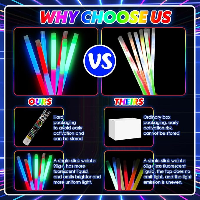 Lewtemi 10 Pcs Large Glow Sticks Big Giant Jumbo Halloween Christmas Emergency Light Stick for Camping Accessories, Survival Kit