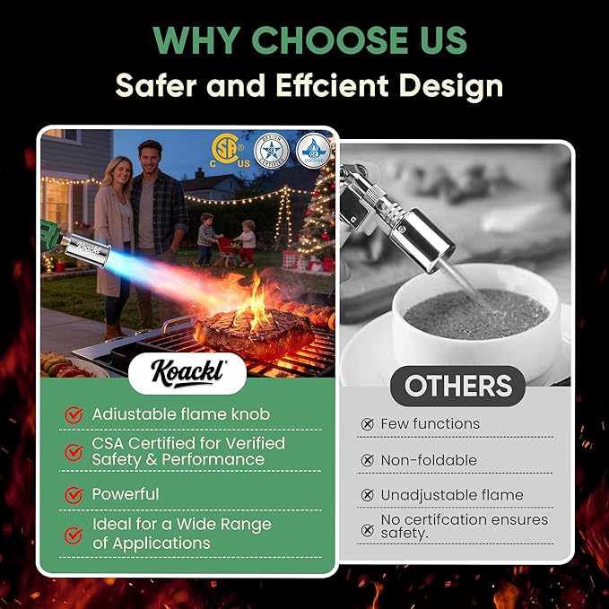 KOACKL Propane Torch Gun | Adjustable Flame Thrower Gun | Gas Welding Kits Blow Torch for Ooutdoor Welding, Campfire & Charcoal (Propane Tank Not Included)