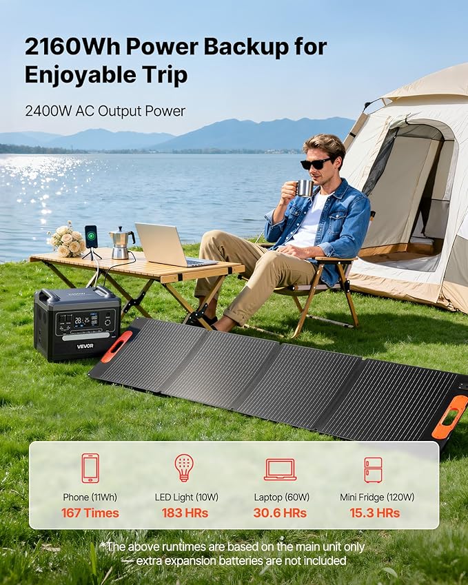 VEVOR Portable Power Station, 2400W Portable Solar Generator with 200W Foldable Solar Panel, 2160Wh Expandable LiFePO4 Battery Backup with 10 Output Ports & Adjustable Input Power for Home Camping RVs