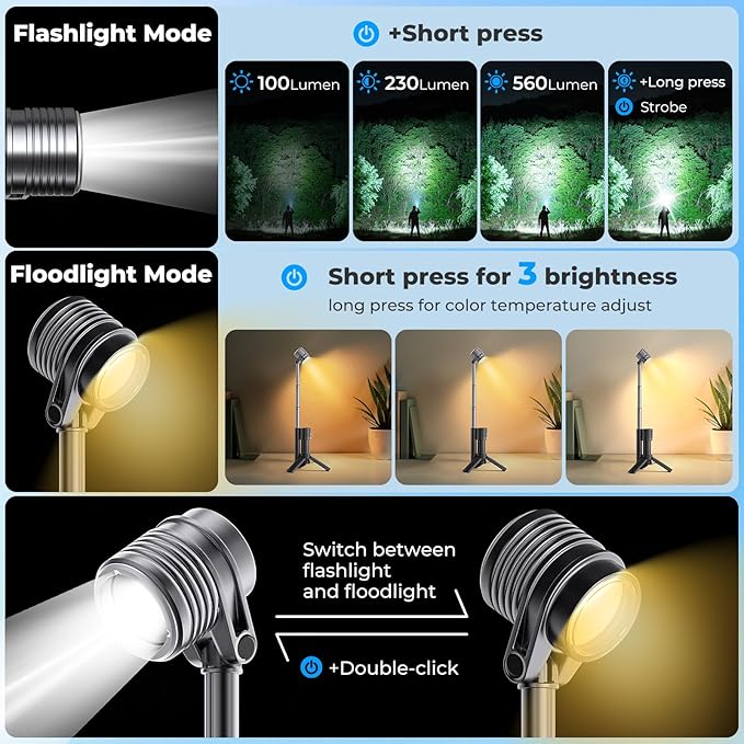 AsFrost Flashlight Camping Lights 2in-1, 180°Flip Dual Lamp 8-Mode LED Bright Weird Cool Unique Flash Light Camp Lantern Waterproof 4500mAh Type-C for Outdoor Home Emergency, Gift for Teen Men Women