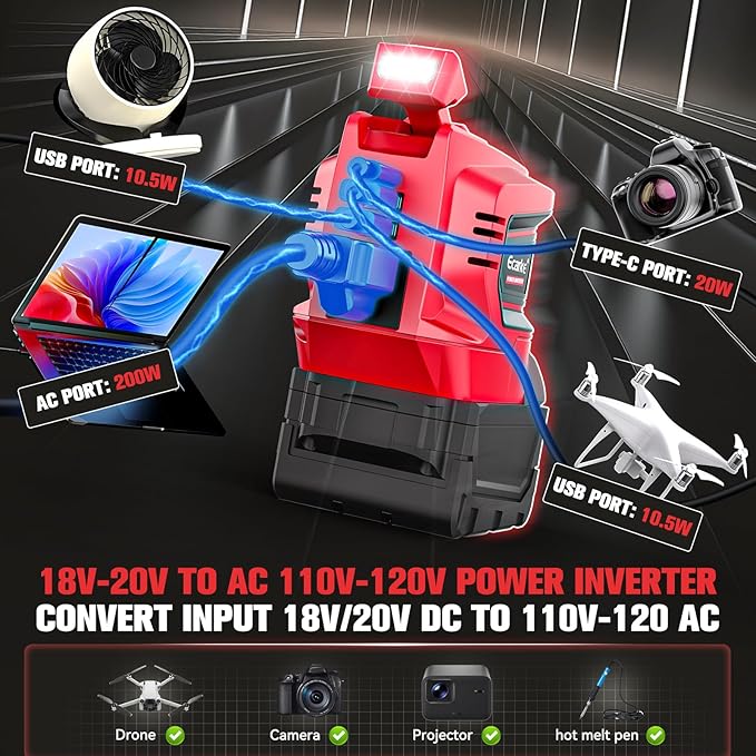 Ecarke 200W Portable Power Inverter Compatible with Milwaukee 18V Battery, DC 18V to AC 110V Power Station with 1 AC Outlet, 2 USB, 1 Type-C & LED Light, for Outdoor Emergency Use (No Battery)(2-Pack)