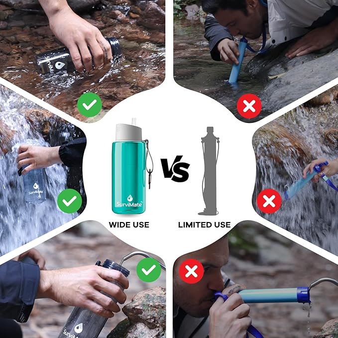 SurviMate Purified Water Bottle for Camping, Hiking, Backpacking and Travel, BPA Free with 5-Stage Intergrated Filter Straw