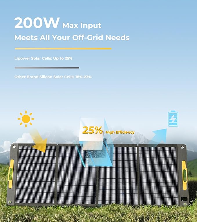 Lipower 200W Portable Solar Panel 18V, Foldable Solar Charger for Portable Power Sation, IP68 Waterproof Foldable Solar Panel Power Backup for Generator, RV, Camping, Off Grid