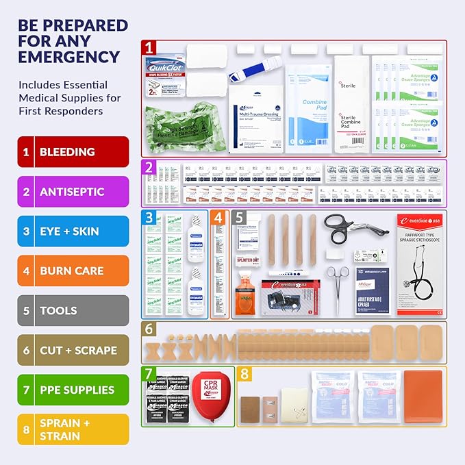 MFASCO Emergency Response GO First Aid Bag - 160 Pcs EMT Trauma Kit, First Responder Medical Bag, Deluxe Stocked Kit with Tourniquet, Sprague Stethoscope, Pressure & Bleeding Control Dressings