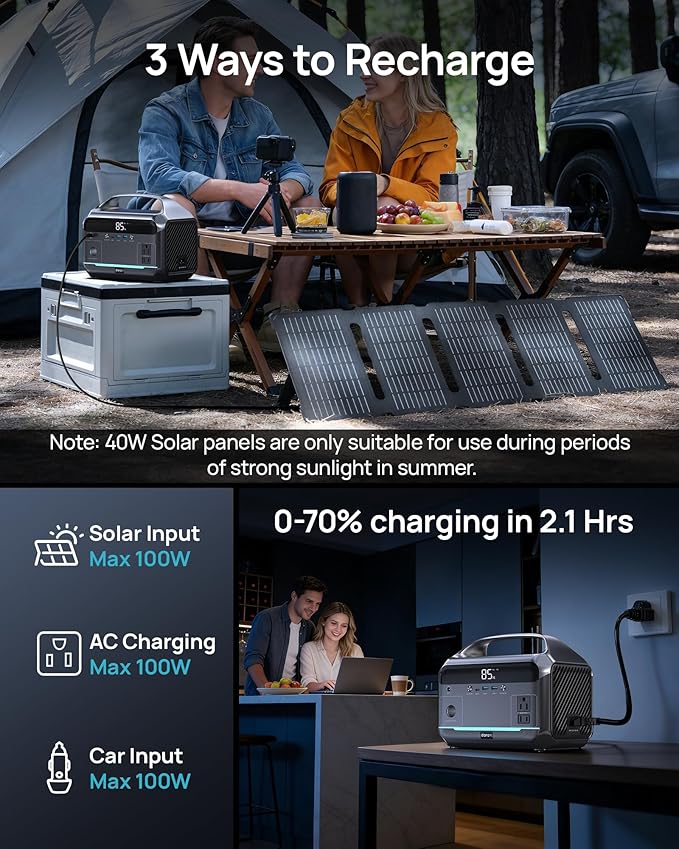 Portable Power Station 90,000mAh, 288Wh LiFePO4 Battery Backup w/ 2× 350W (600W Surge) 110V Pure Sine Wave AC Outlets, Solar Generator for Home Backup, CPAP, RV, Camping, Off-Grid & Emergency Power