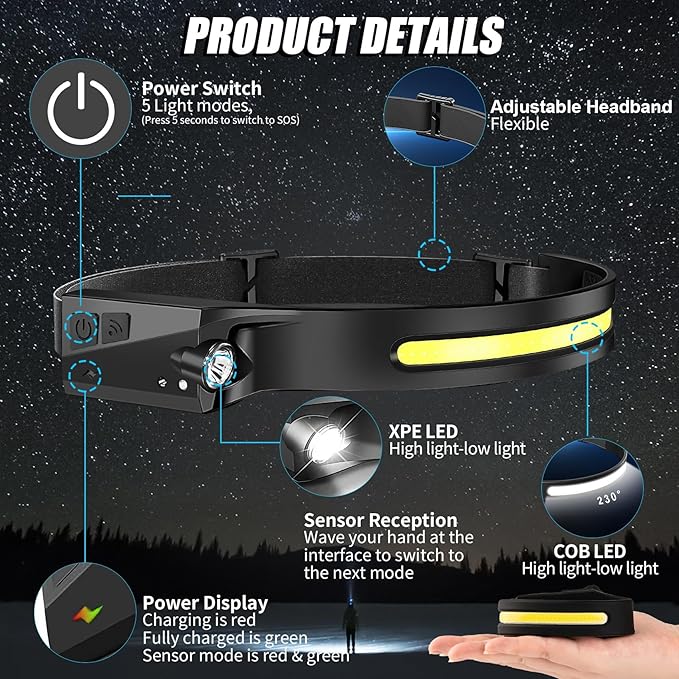 Headlamp Rechargeable 8 Pack, LED Headlight Flashlight Super Bright with 230° Wide Beam, 5 Modes Waterproof Head Lamp for Outdoor Hiking Running Camping