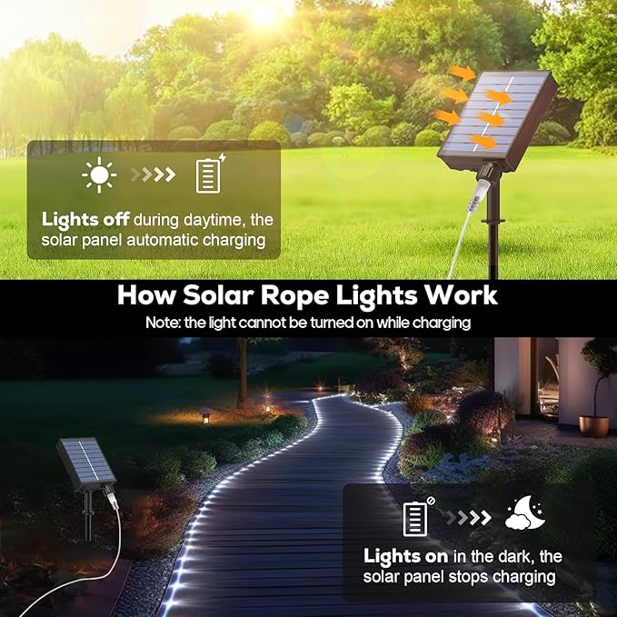 ICRGB Solar Rope Lights Outdoor, 132FT 400 LED Solar Rope Lights,IP67 Waterproof, 8 Modes, Outdoor Patio Porch Tree Wedding Christmas Pool Garden Decorative (Cool White)
