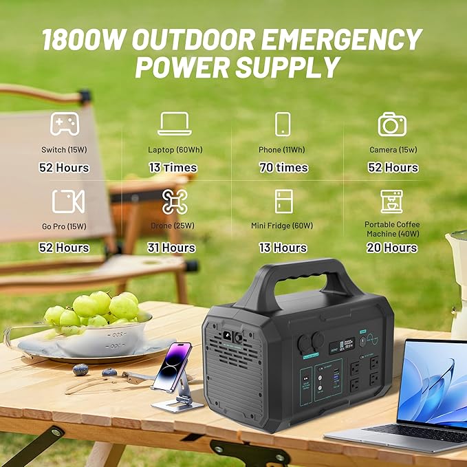 STARY LINE 1800W Solar Generator Kit (2700W Surge), 1024Wh Portable Power Station with 200W Solar Panel, LiFePO4 Battery for RV Life, Van Living, High-Power Appliances Backup,
