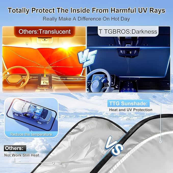 T TGBROS Windshield Sun Shade for Honda Accord 2018-2022 Accessories Foldable Sun Shield Reflective Polyester Window Shade Sun Visor Cover Block Heat and Sun Protection