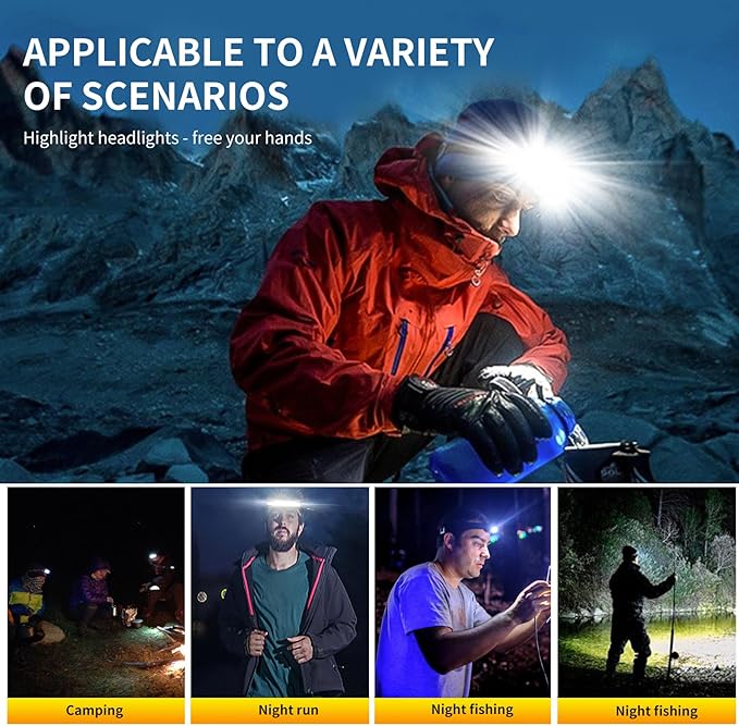 Headlamp LED Headlight Rechargeable 22000 High Lumen USB Head Light, Head Lamp COB Floodlight with Red Light for Adults - Night Fishing, Construction, Maintenance - 90° Adjustable