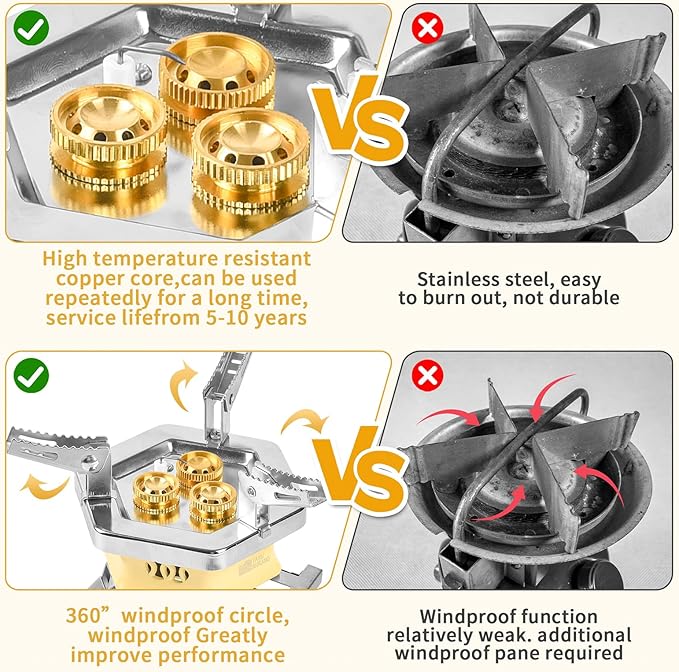 11800W Portable Windproof Camping Stove Lightweight Camp Stove Collapsible Backpacking Stove with EVA Box for Outdoor Camping Cooking Hiking and Picnic, white
