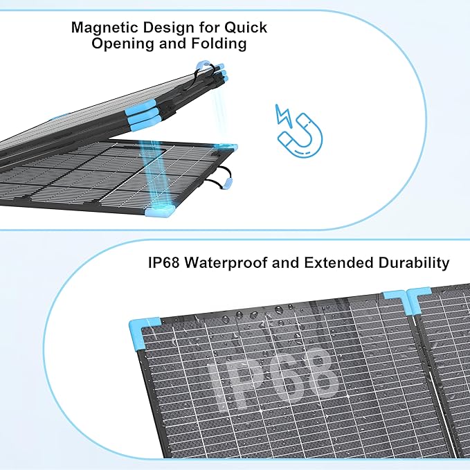 400W Bifacial Portable Solar Panel for Power Station, 23.5% High Efficiency ETFE Foldable Solar Charger for Camping Essentials,IP68 Waterproof 3 Reinforced Kickstands for RV Off-Grid Blackouts