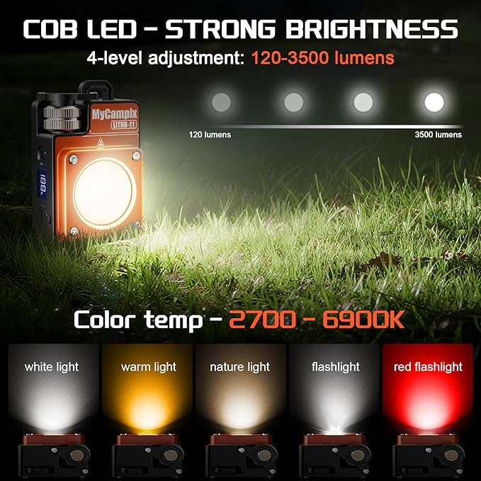 Portable Camping Light, 3500LM Adjustable LED Camping Lantern Rechargeable with 2.5-15H Runtime&Screen, Alloy Waterproof Flashlight for Power Outages, Emergency, Hurricane(2-Pack Orange)