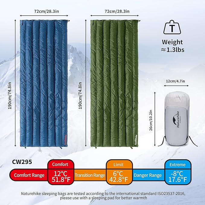 Naturehike Ultralight Backpacking RDS Down Sleeping Bag for Adults, 650 Fill Power Sleeping Bag for 42/52℉, 20oz Compact Lightweight Sleeping Bags for Hiking Camping 3 Seasons