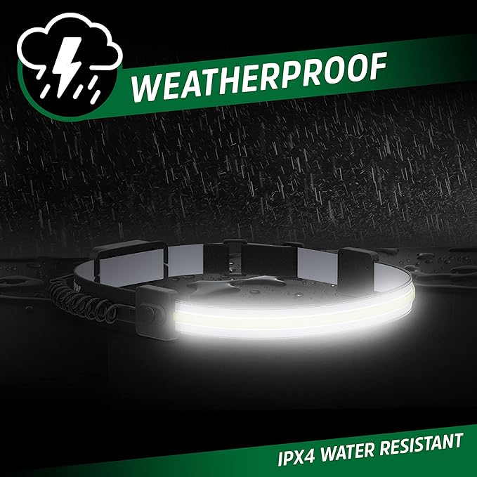 Energizer Headlamp Rechargeable S400, LED WideBeam Head Light, IPX4 Water Resistant Ultra Bright Headlamps for Camping, Outdoors, Emergency Power Outage (USB Cable Included)