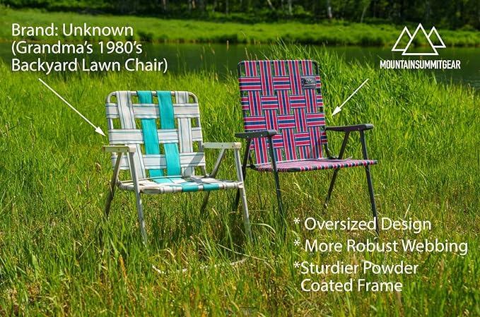 MOUNTAIN SUMMIT GEAR Retro Webbed Camping Chair - Lightweight, Foldable, Durable Steel Frame, 300lb Capacity, Vintage Stripes by Caddis Sports (2, Red/Blue)