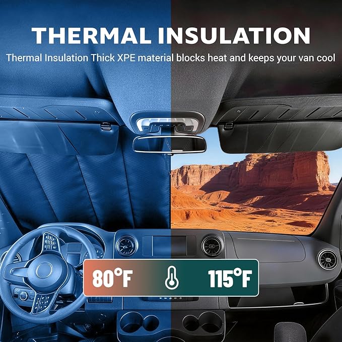 Windshield Cover for Mercedes-Benz Sprinter 2007-2026 NCV3/VS30, Insulated Blackout Sunshade with 5-Layer XPE Foam Core, Extended Edge Fit, AllSeasonGuard
