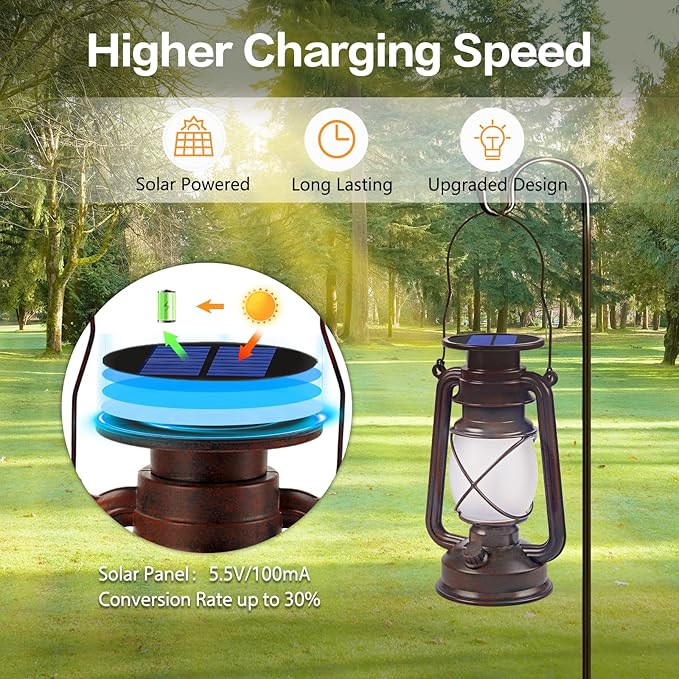 Wondrastical Solar Lanterns Outdoor Waterproof, 2 Pack Flickering Flame LED Hanging Lantern, Bronze Vintage Solar Powered Decorative Lights for Patio Porch Garden Yard Pathway Camping
