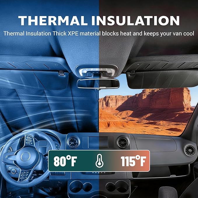 Front Door Window Covers(Pair) for Mercedes-Benz Sprinter 2019-2026 VS30, Magnetic Insulated Blackout Sunshade, XPE Foam Core, AllSeasonGuard