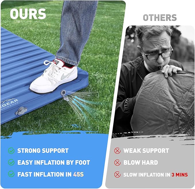 Elegear CumbreX™ Air & Foam Camping Sleeping Pad, HexaFoam Camping Mattress Pad with Built-in Foot Pump Memory Foam Camp Pad 4-Season R-Value 9.5 Camp Sleeping Mat for Travel/Car/Tent, Blue