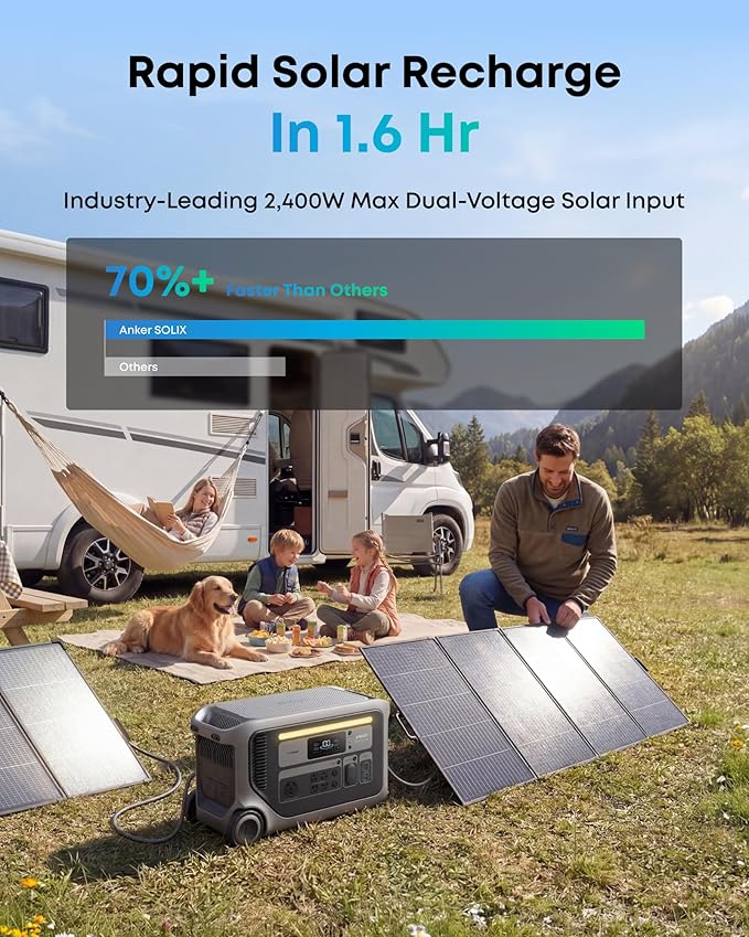 Anker SOLIX F3000 Portable Power Station and Expansion Battery with 400W Solar Panel，3,072Wh, 6,000W Recharging, Solar Generators for Home Use, For Power Outages, Camping, RVs, Emergencies