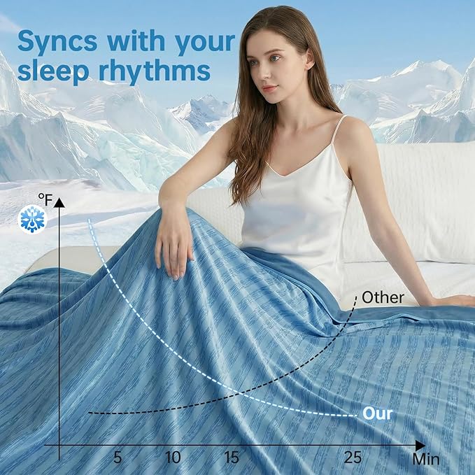 Guohaoi Cooling Blankets for Hot Sleepers,Arc-Chill Q-Max >0.5 Cool Fiber,100% Oeko-Tex Certified,Twin Full Size Lightweight Summer Cool Blanket for Travel/Outdoor Ultra Cold Breathable,60''x90''