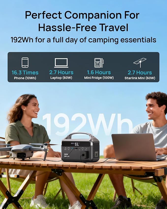 DaranEner Portable Power Station, 300W (Surge 600W) 192Wh(60,000mAh) Power Bank with 110V AC Outlet, LiFePO4 Battery for Home Emergency, Camping, Travel,& Outdoor Electronics(Option Solar Generator)