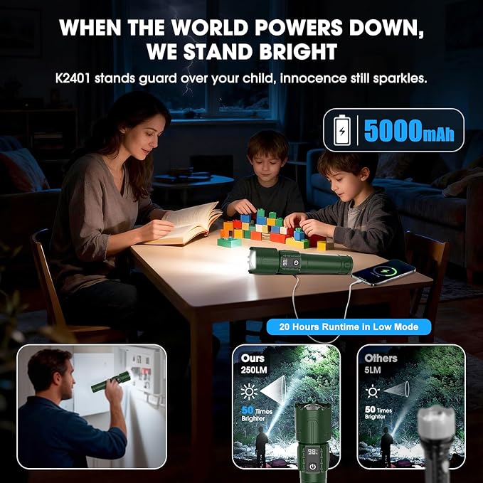 Rechargeable Tactical Flashlights 2000 High Lumens - 5000mAh Super Bright LED Powerful Flash Light, Waterproof Handheld USB C Flashlight for Home,Car,Camping,Emergencies,5 Modes,Zoomable (1, Green)