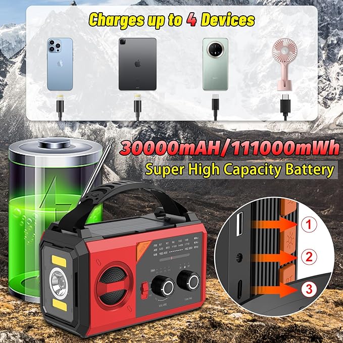30000mAh Emergency Radio with NOAA Weather Alert, Emergency Hand Crank Weather Radio Portable AM/FM/NOAA Solar Radio with Compass SOS&Flashlight for Survival and Camping/Home (Red-30000mAh)