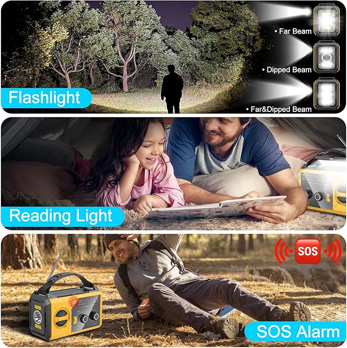 20000mAh Emergency Radio, 74000mWh NOAA Weather Radio, Wireless Hand Crank Solar AM/FM Radio with Fast Charge Rechargeable Solar Battery, Flashlight, SOS Alert, Outdoor Survival Gear Kit（Yellow）