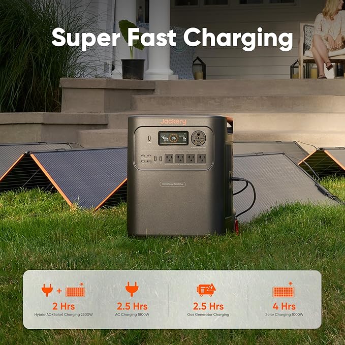 Jackery HomePower 3600 Plus Portable Power Station with Extra Battery, 3600W AC Output, 7168Wh LFP Solar Generator, Expandable up to 21kWh, Essential Home Backup for Home Use, Emergencies