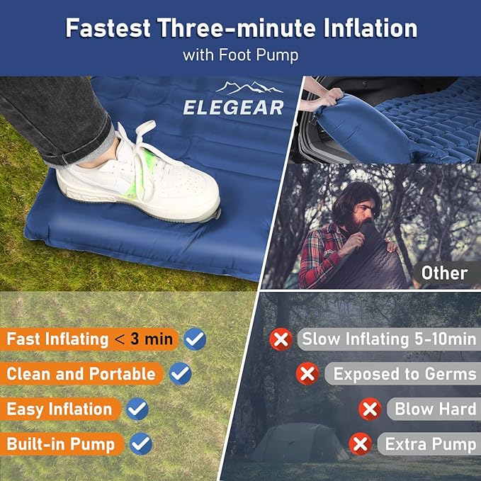 Elegear CumbreX™ Double Sleeping Pad for Camping, 4.7" Ultra-Thick Inflatable Camping Sleeping Pad 2 Person with Built-in Foot Pump, Portable Camping Sleeping Mat for Backpacking Hiking Tent, Full