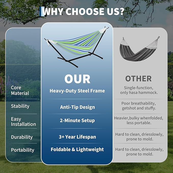 Double Hammocks with Stand for Outside, Portable Space Saving Heavy-Duty Steel Stand for Indoor Outdoor Patio with Carrying Bag, 450 lbs Capacity