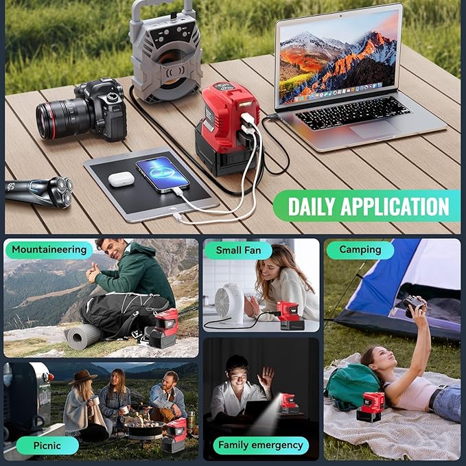Ecarke 200W Portable Power Inverter Compatible with Milwaukee 18V Battery, DC 18V to AC 110V Power Station with 1 AC Outlet, 2 USB, 1 Type-C & LED Light, for Outdoor Emergency Use (No Battery)