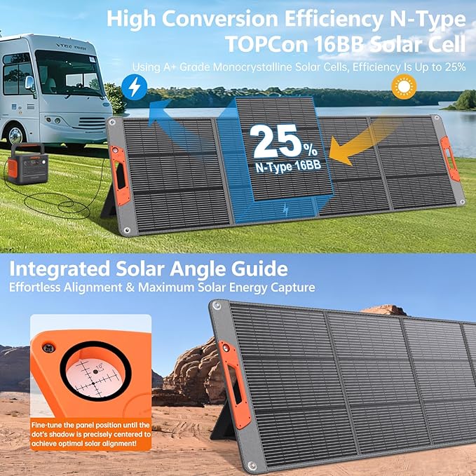 SOKIOVOLA 400W Portable Solar Panel for EF/Jackery/Bluetti/Anker Power Station,Ultra-Lightweight ETFE Foldable Solar Panel,25% High Efficiency,MC4 Output,for Outdoor Camping, Emergency Power Supply