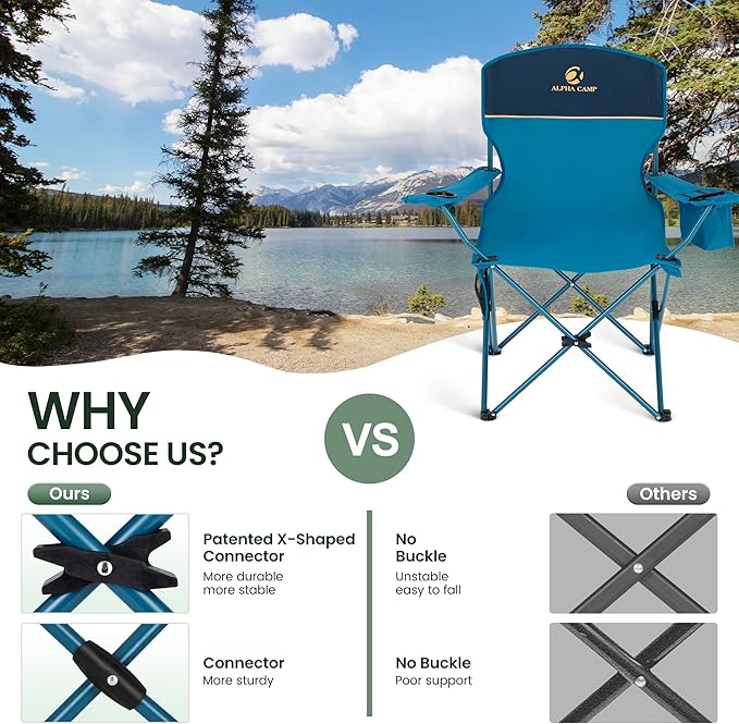 HIGH POINT SPORTS 2 Pack Portable Camping Chair for Adults, Folding Outdoor Camp Chair Lightweight Lawn Chairs Folding Collapsible Chair for Camping, Tailgates, Beach, Blue, Support 350 lbs