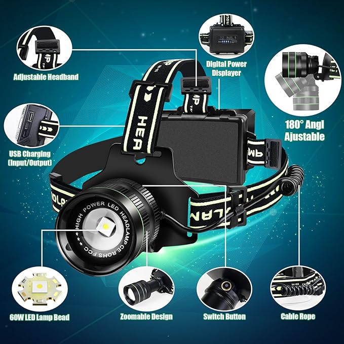 Rechargeable Headlamp, LED Super Bright Headlight, 5 Modes Zoomable Head Lamp, 180°Adjustable, IPX6 Waterproof for Camping, Running, Climbing, Hiking