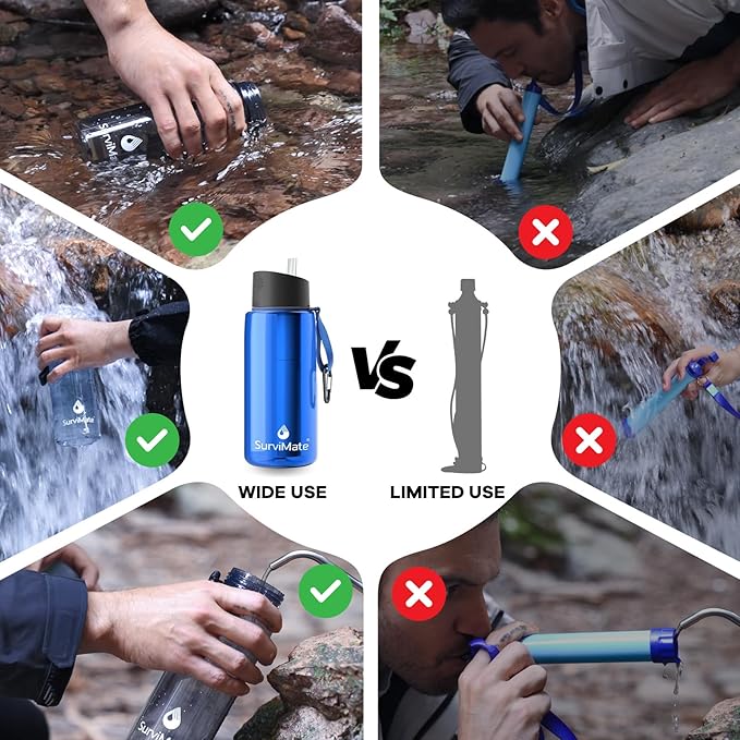 SurviMate Purified Water Bottle for Camping, Hiking, Backpacking and Travel, BPA Free with 5-Stage Intergrated Filter Straw