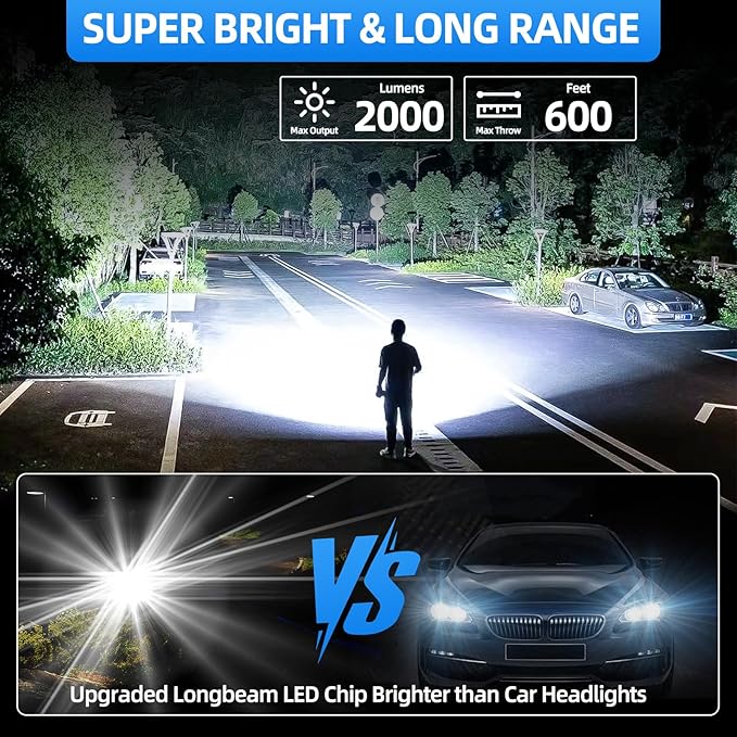 ODISTAR Rechargeable Flashlight High Lumens, 2000 Lumen Super Bright Led Small Powerful Tactical Flashlight with 7 Light Modes, Pocket Waterproof Flash Light for Camping Home Emergencies（2 Pack）