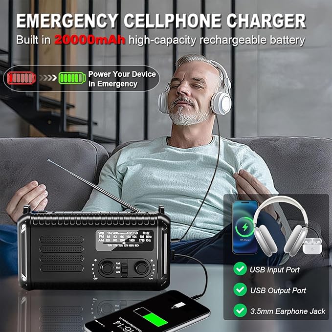 20000mAh/ 74000mWh Hand Crank Emergency Radio, AM/FM/NOAA Weather Radio, Battery Powered Solar Radio with USB Phone Charger, Reading Lamp Flashlight & SOS for Emergency (Black)