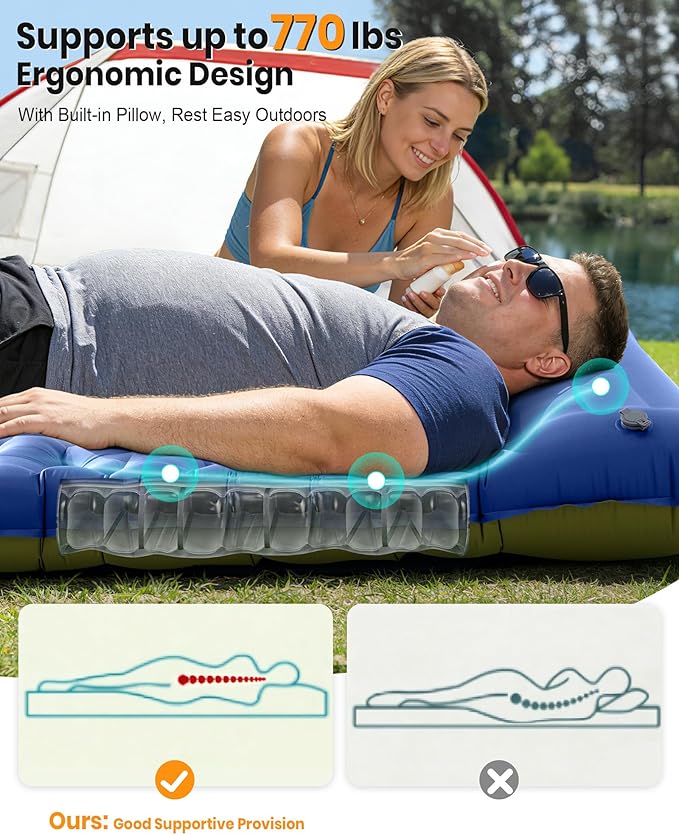 Double Sleeping Pad for Camping, 5.9 Inch Thick Self Inflating Sleeping Mat for Camping with Built in Pillow and Foot Pump, 2 Person Camping Mattress for Backpacking Hiking