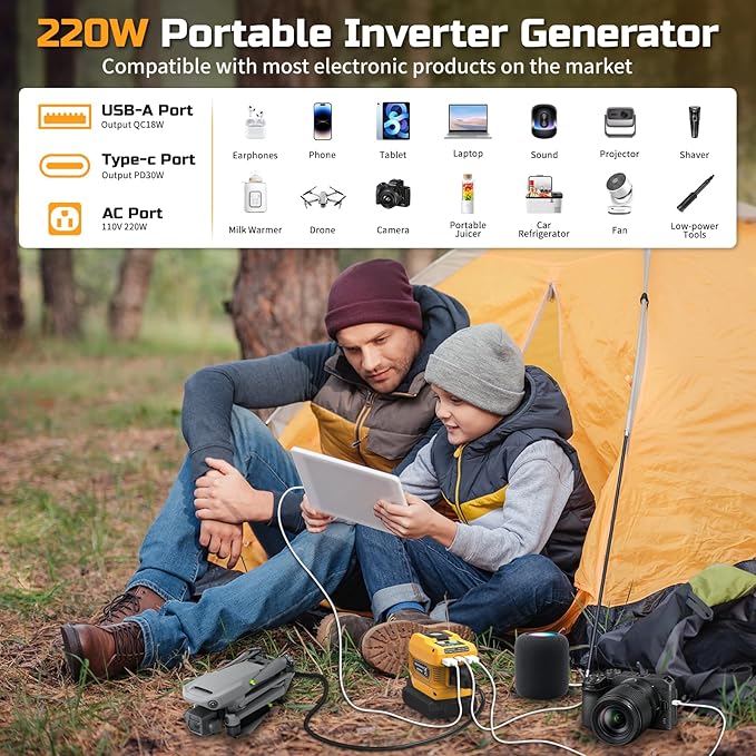 220W Power Inverter Compatible with Dewalt 20V Battery, DC 20V to AC 110V Inverter, Portable Power Station Generator with 1 AC Outlet, 2 USB Ports & 1 Type-C Fast Charging, 400LM LED Work Light
